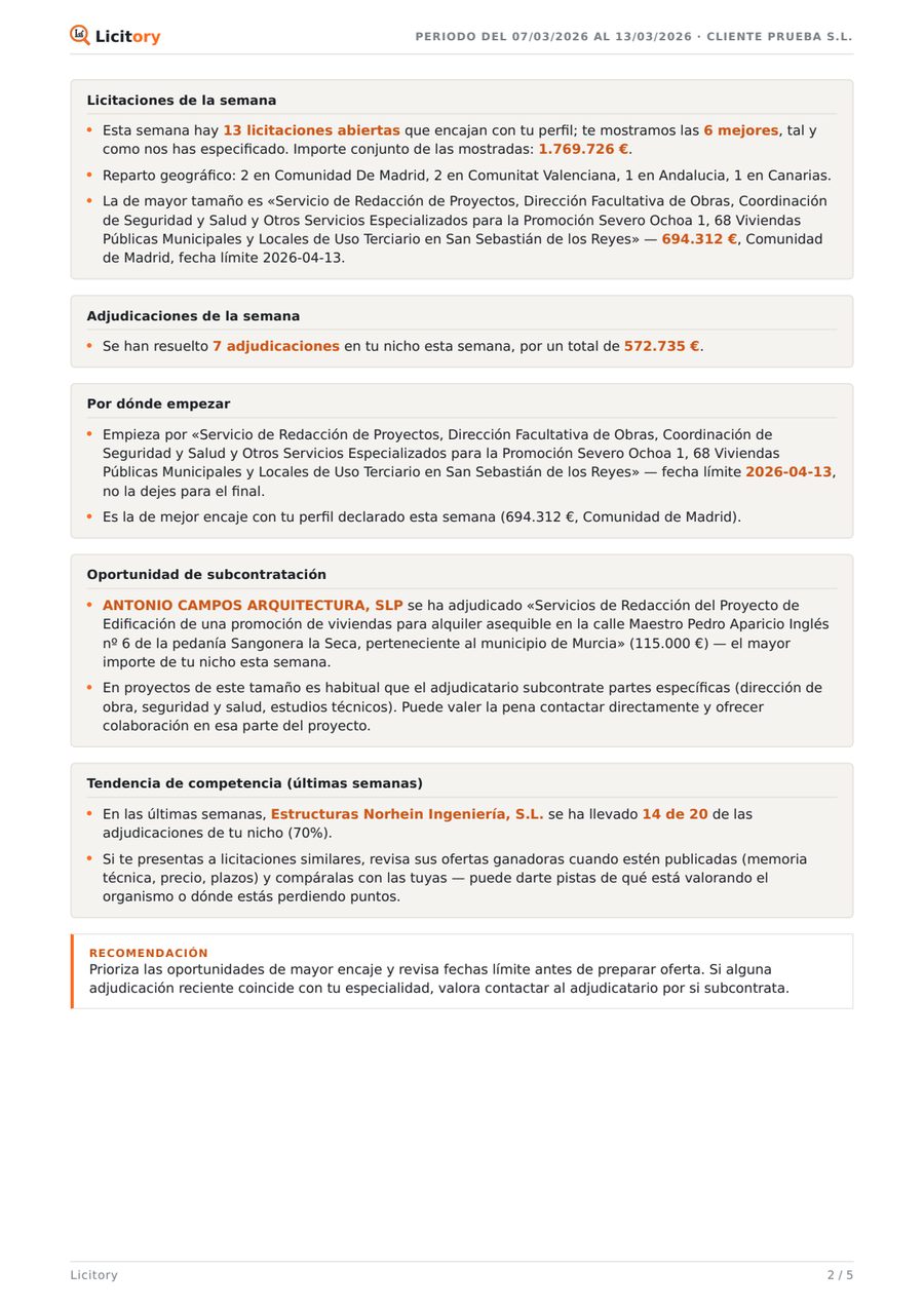 Informe semanal Licitory, página 2 de 5
