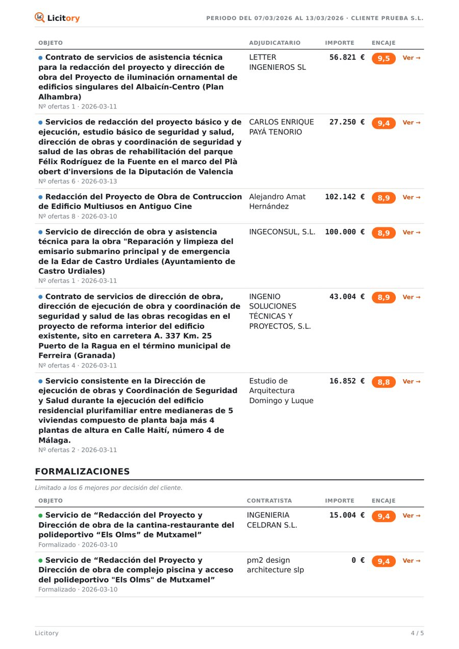 Informe semanal Licitory, página 4 de 5