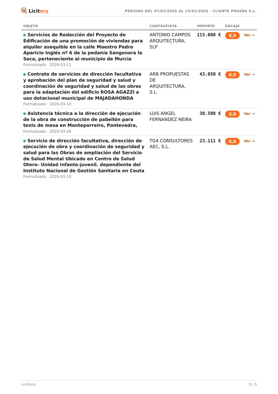 Informe semanal Licitory, página 5 de 5